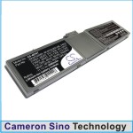  CameronSino  Dell Inspiron 2000