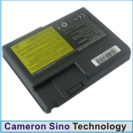 Аккумулятор CameronSino для Fujitsu Amilo A6600