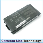 Аккумулятор CameronSino для Nec MS2103
