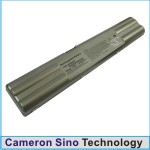 Аккумулятор CameronSino для Asus M3
