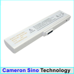  CameronSino  Compaq Presario B2811TX