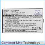 Аккумулятор для ZTE Coolpad F608