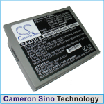   CameronSino  Dell Inspiron 1100