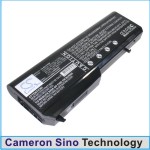   CameronSino  Dell Vostro 1310