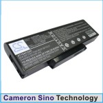   CameronSino  Dell Inspiron 1425