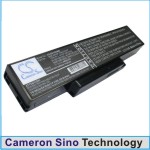  CameronSino  Dell Inspiron 1425