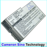  CameronSino  Dell Inspiron 500m