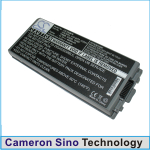   CameronSino  Dell Latitude D810