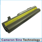  CameronSino  Lenovo F40