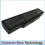  CameronSino  Mitac 8x66